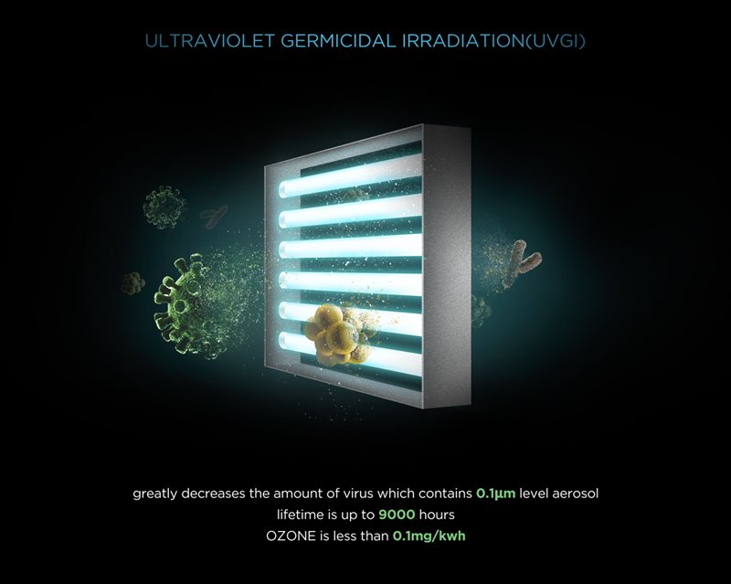 ultraviolet-germidical-irradiation.jpg